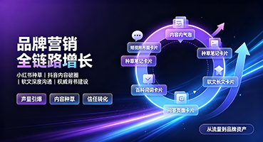 萍乡品牌营销